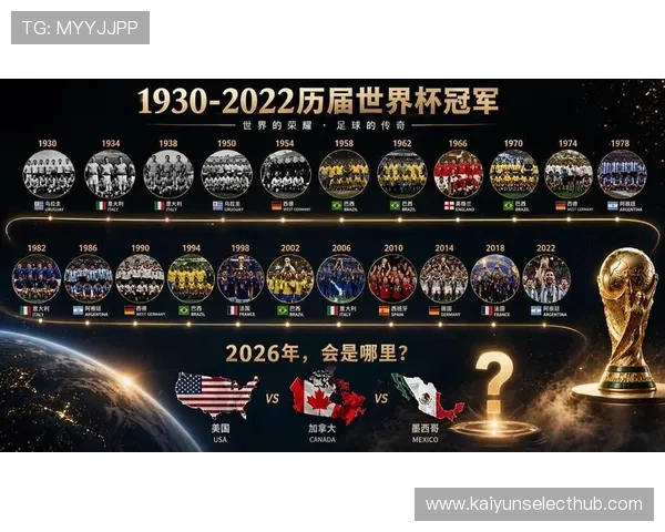 2026世界杯全球盛宴揭幕各大豪门争夺冠军荣耀
